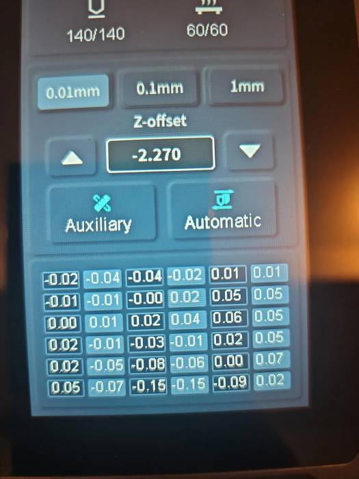 level-screen-numbers.jpeg level-screen-numbers.jpeg